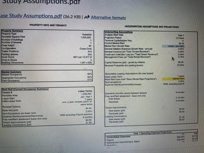 model assuming Tenant A renews at the end of their term 2.
