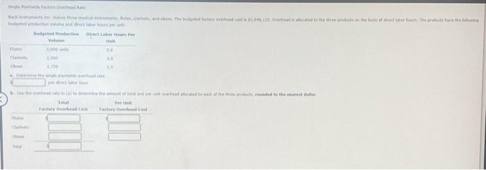  for avier labor soil