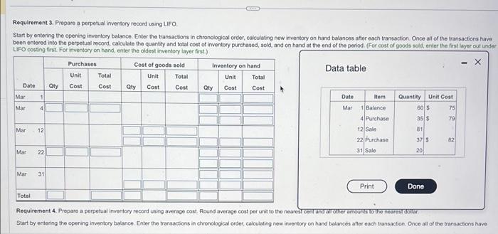 inventory transactions during the month of March: III (Click the icon to