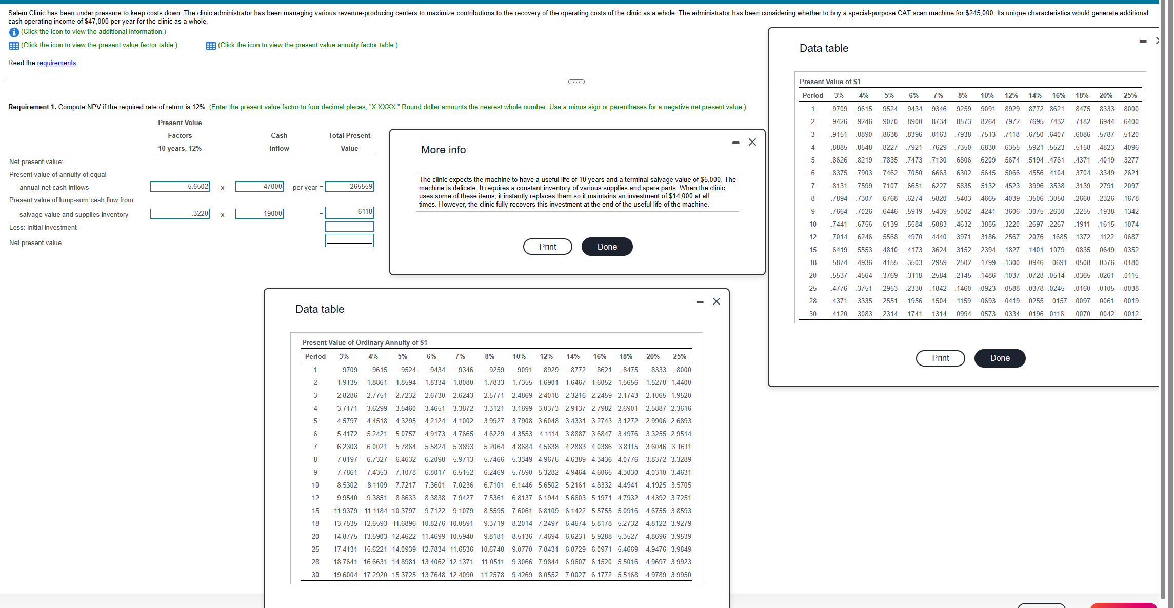  e present value annuity factor table.) Data table tor to four