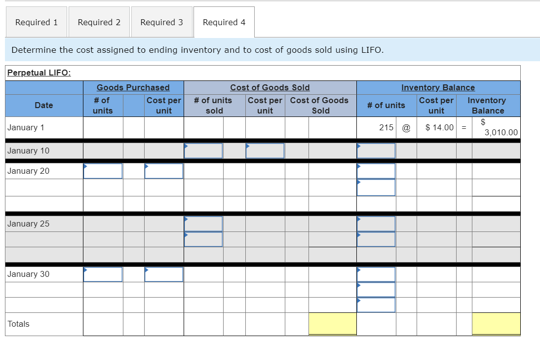 weighted average. 3. Determine the cost assigned to ending inventory and to