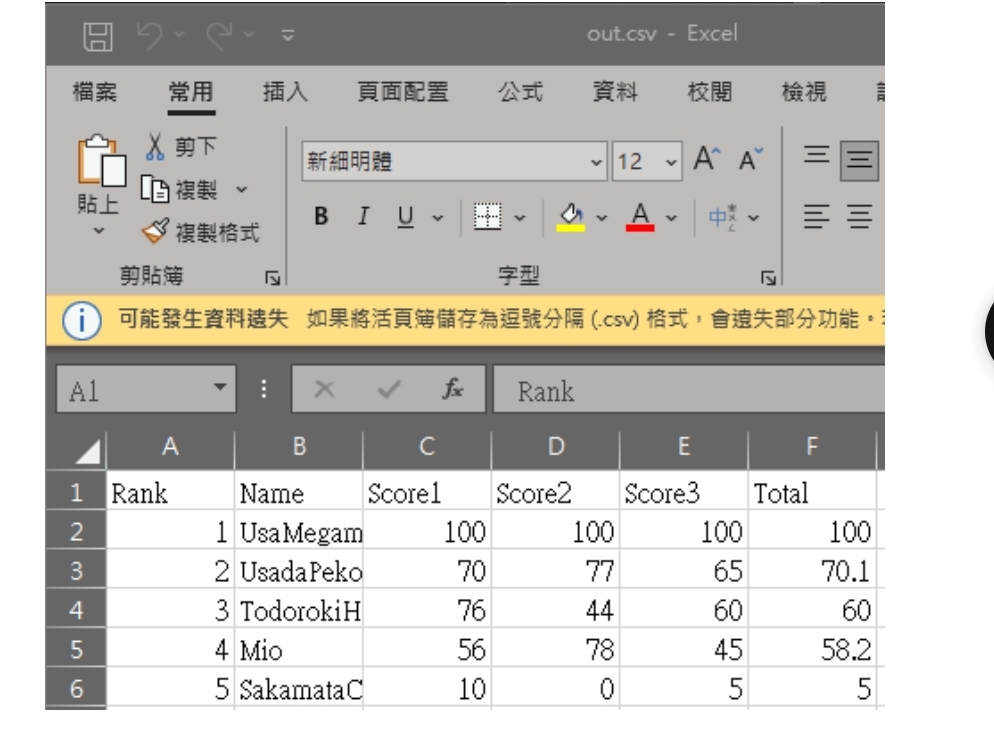 Here are the CSV specifications you need to be aware of: CSV