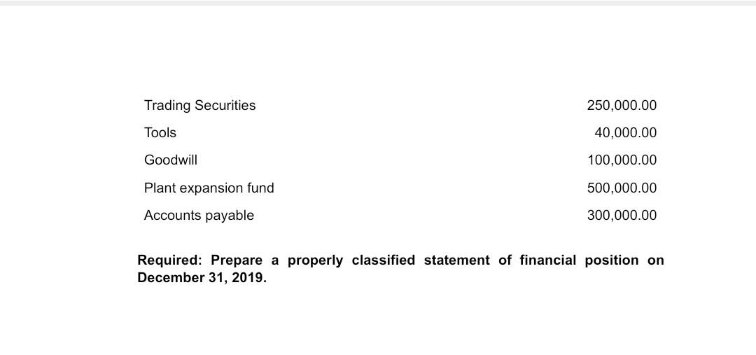 PREPARATION OF FINANCIAL STATEMENTS STATEMENT OF FINANCIAL POSITION STATEMENT OF FINANCIAL PERFORMANCE