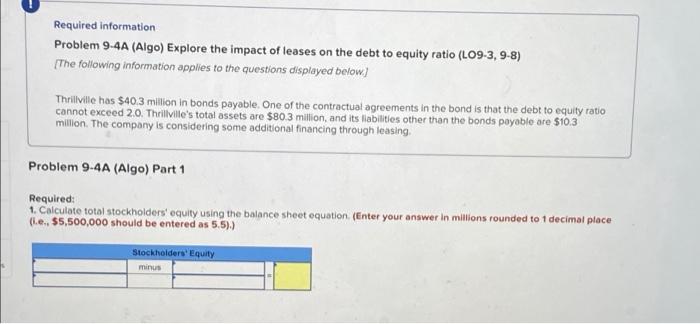 HELP!!! Required information Problem 9.4A (Algo) Explore the impact of leases on