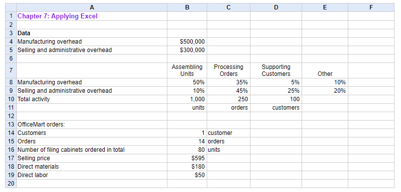  (a) What is the customer margin under activity-based costing when the