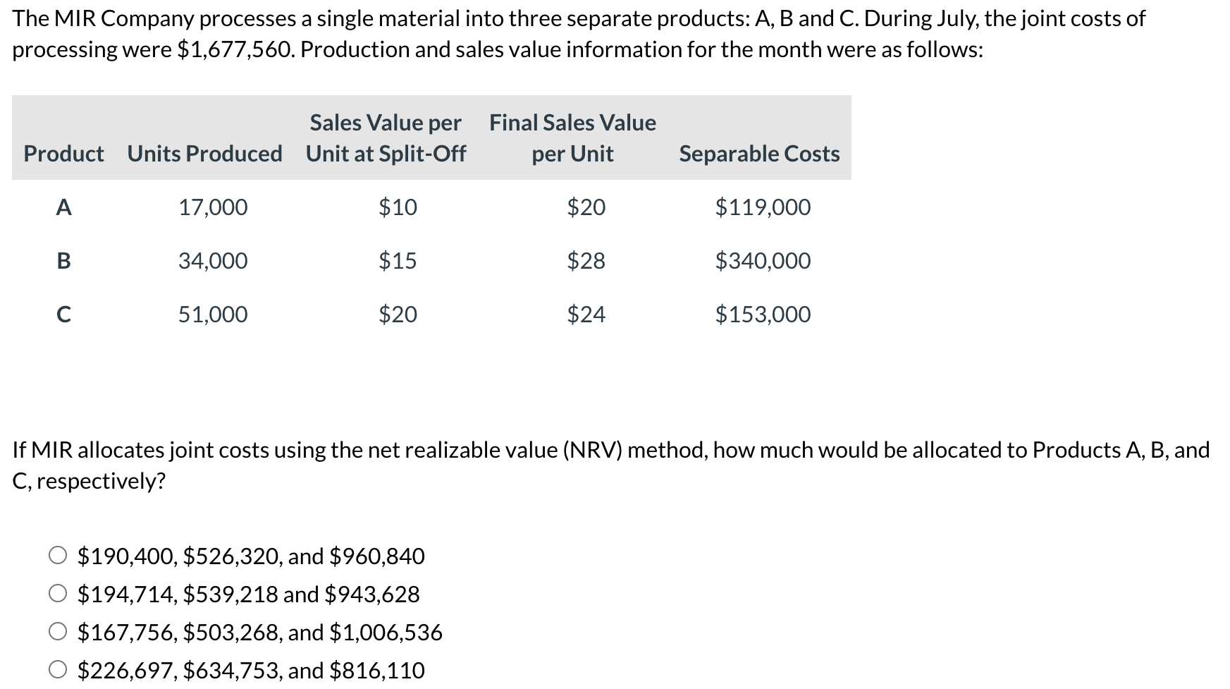 The MIR Company processes a single material into three separate products: