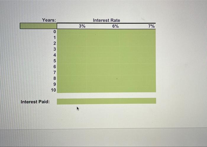 each of the problems Example A: You have $300,000 that you want