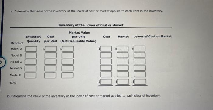 you :)! Lower-of-Cost-or-Market tnyentory On the basis of the following data, determine