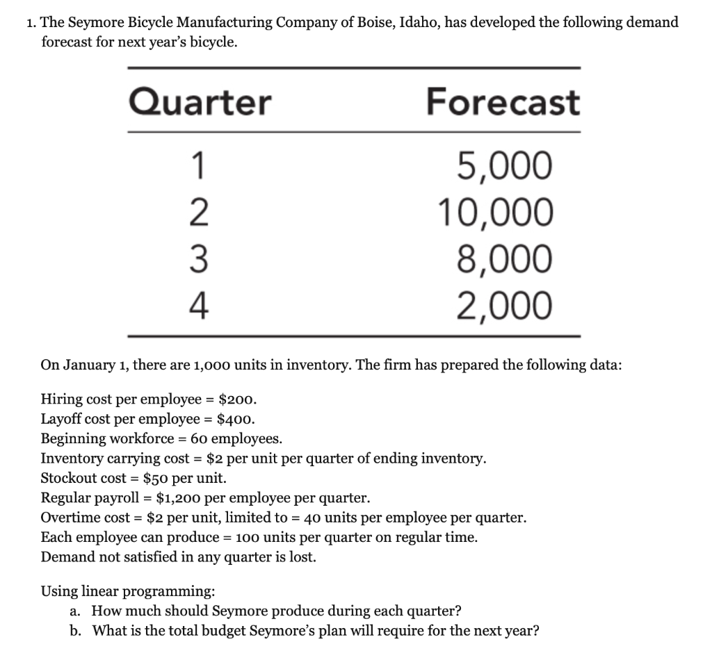 Include excel formulas and solution 1. The Seymore Bicycle Manufacturing Company