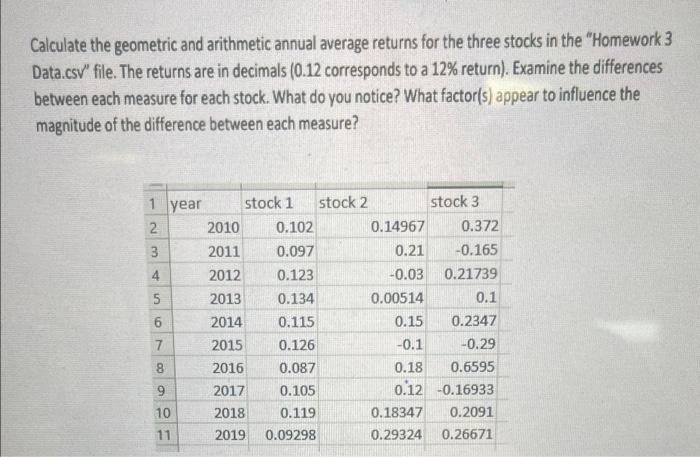 SOLVE IN EXCEL. IN EXCEL!! Calculate the geometric and arithmetic annual average
