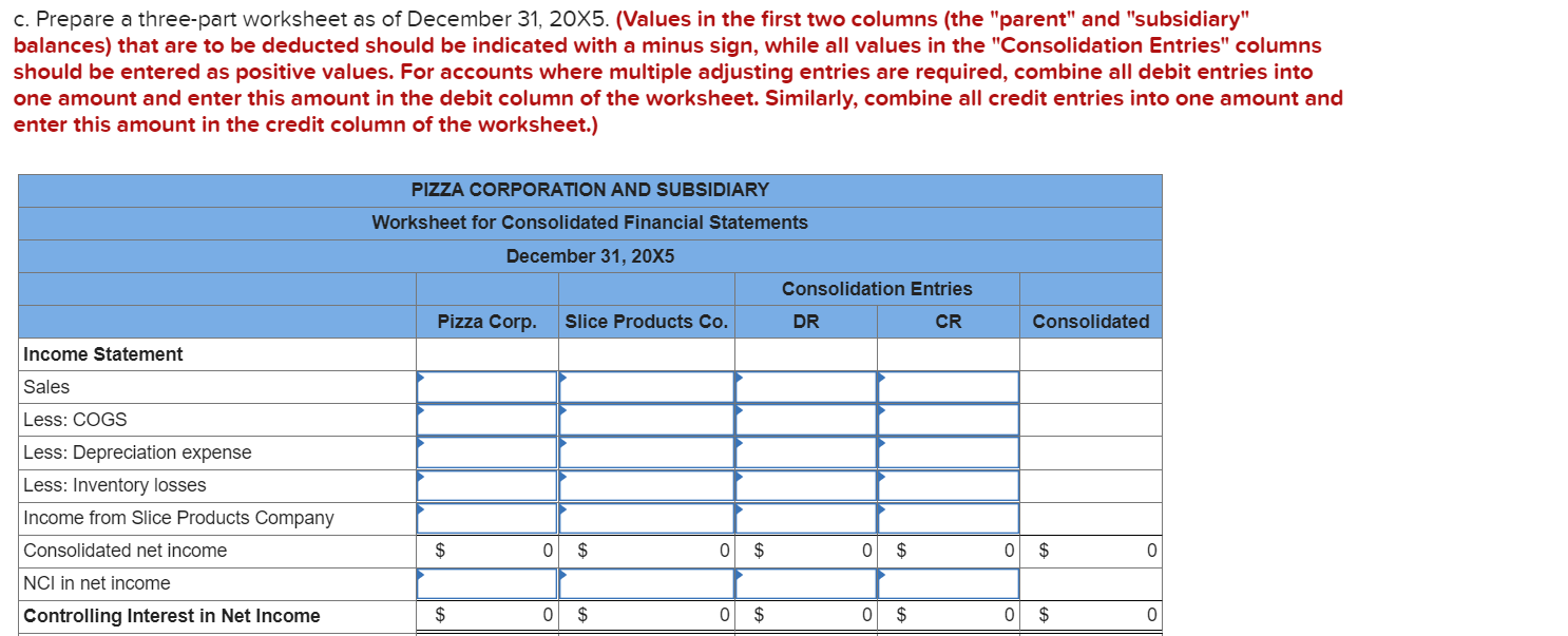$92,000 of common stock outstanding. Pizza has used the equity method in