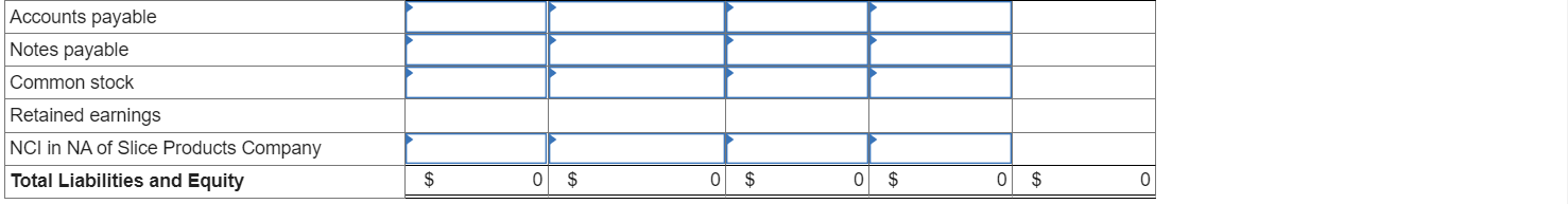 companies on December 31, 20X5, are as follows: Item Cash & Receivables