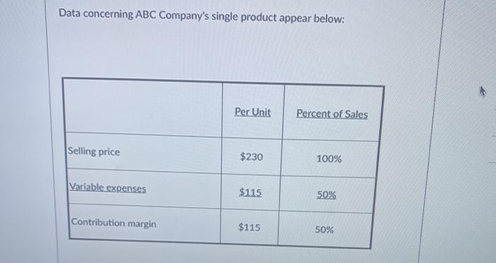  Data concerning ABC Company's single product appear below: Per Unit Percent