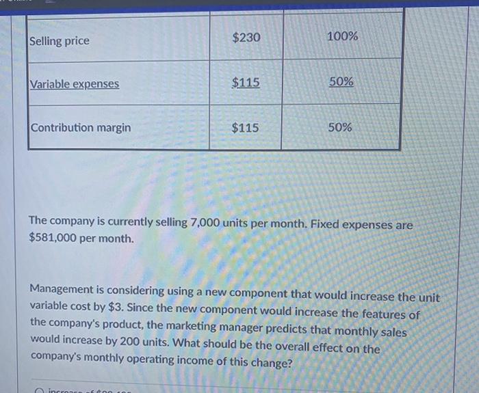 of Sales Selling price $230 100% Variable expenses $115 50% Contribution margin