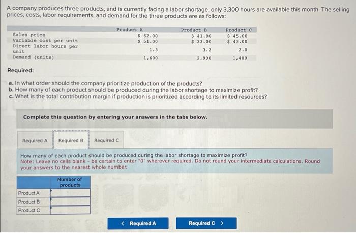 produces three products, and is currently facing a labor shortage; only 3,300