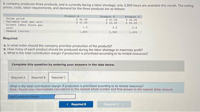 hours are available this month. The selling prices, costs, labor requirements, and