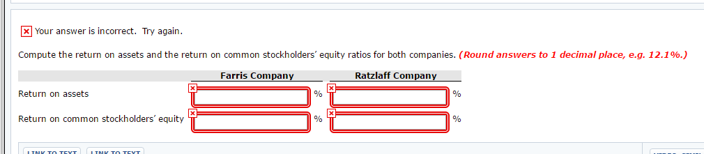 Comparative statement data for Farris Company and Ratzlaff Company, two competitors, appear