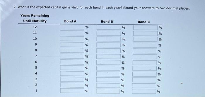 is the bond's nominal yield to maturity? Round your answer to two