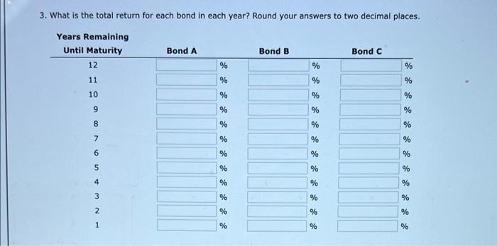 decimal places. % 2. What is the bond's nominal yield to call?