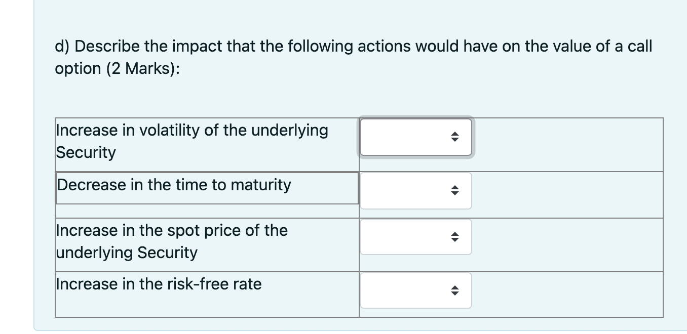 an option which of the following would have the greater risk? (2