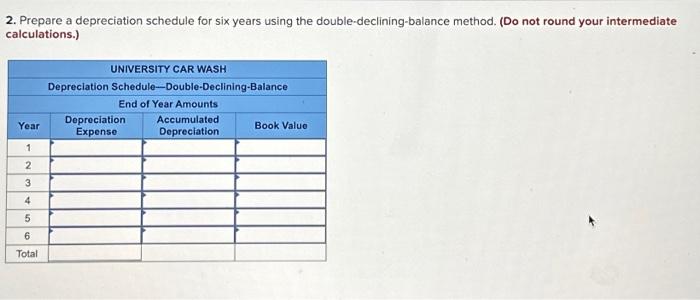 Required information [The following information applies to the questions displayed below.] University
