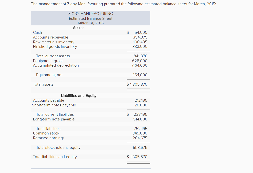 Please provide just the answer for the blank parts . the filled