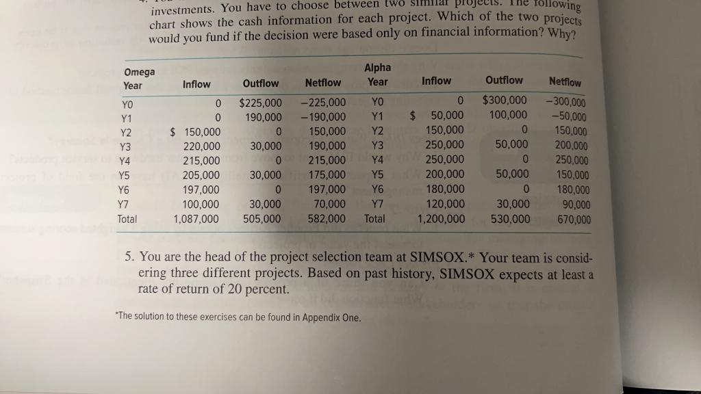 Project Selection 57 Given the following information for each project, which one