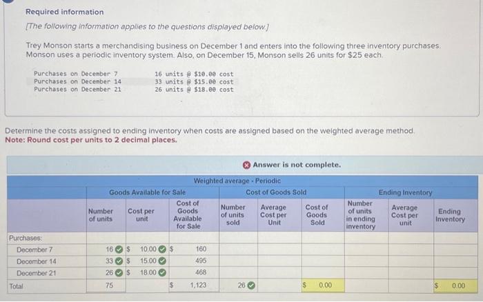 need help with this homework problem asap please Required information [The following