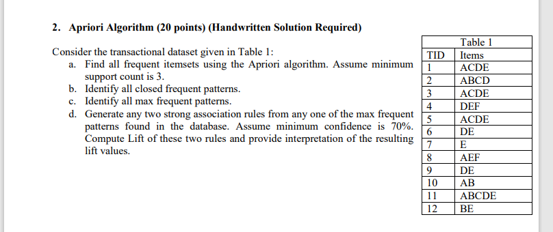 2. Apriori Algorithm (20 points) (Handwritten Solution Required) Consider the transactional