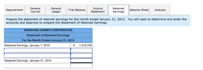 2015, VGC's income statement accounts had zero balances and its balance sheet