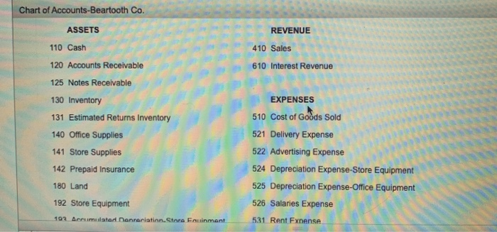 transactions for seller and buyer using perpetual Inventory system Instructions Chart of