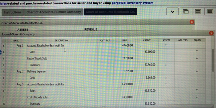 Accounts-Summit Company Chart of Accounts-Beartooth Co. Instructions The following selected transactions were