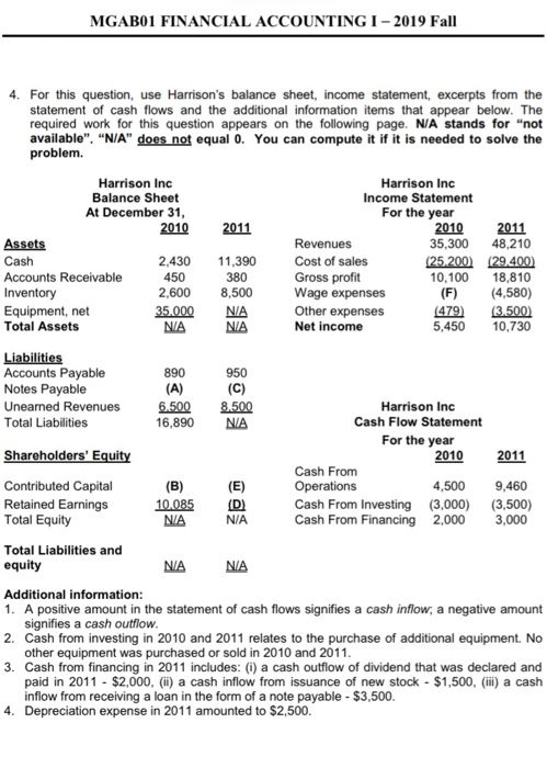 can anyone help me understand the answer for E (contributed capital for
