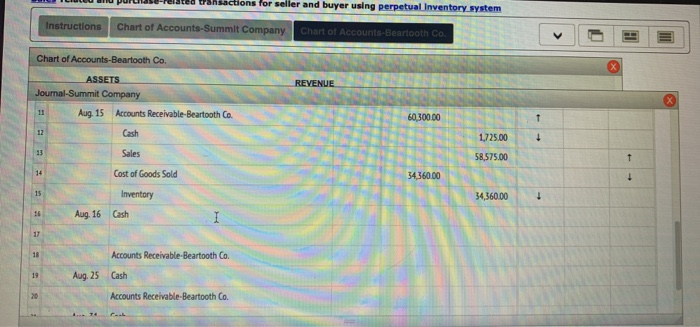 completed during August between Summit Company and Beartooth Co.: Aug 1 2