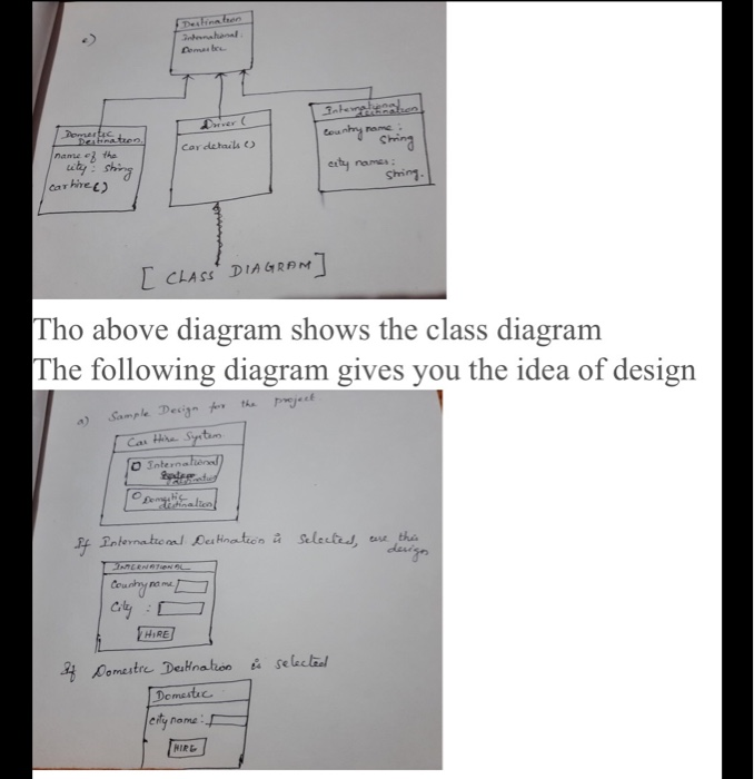 budget airlines as a junior programmer, you and your team has given