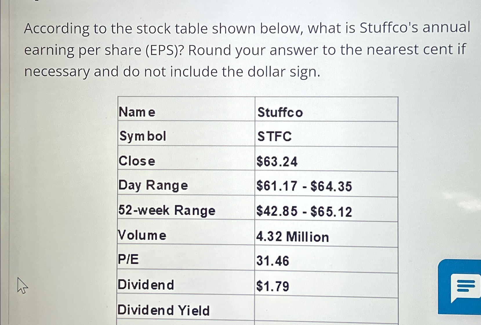  According to the stock table shown below, what is Stuffco's annual