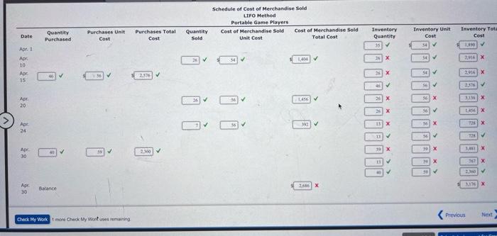 and sales data for portable game players are as follows: Apr. 1