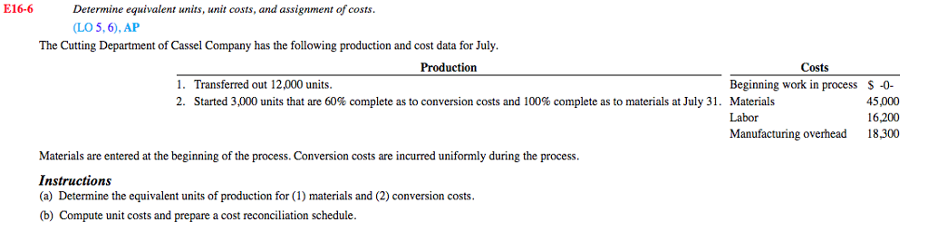  E16-6 Determine equivalent units, unit costs, and assignment ofcosts LO 5,6),