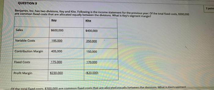  QUESTION 9 2 point Benjamin, Inc. has two divisions, Key and