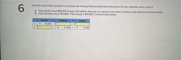  Use the accounting equation to compute the missing financial statement amounts