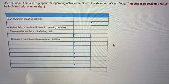 Inc. 2018 CRUZ, INC. Comparative Balance Sheets December 31, 2019 2019 Assets