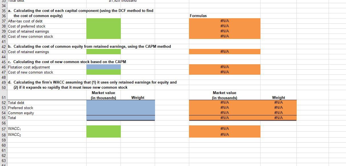 200 Long-term debt 1,725 Preferred stock (15,000 shares) 475 Common stock (40,000