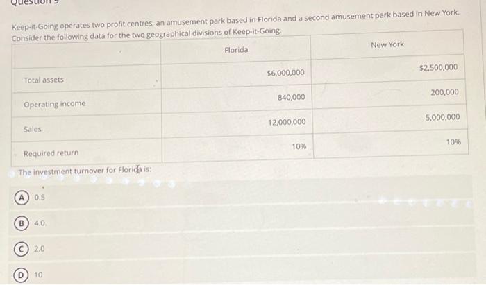 Keep-it-Going operates two profit centres, an amusement park based in Florida