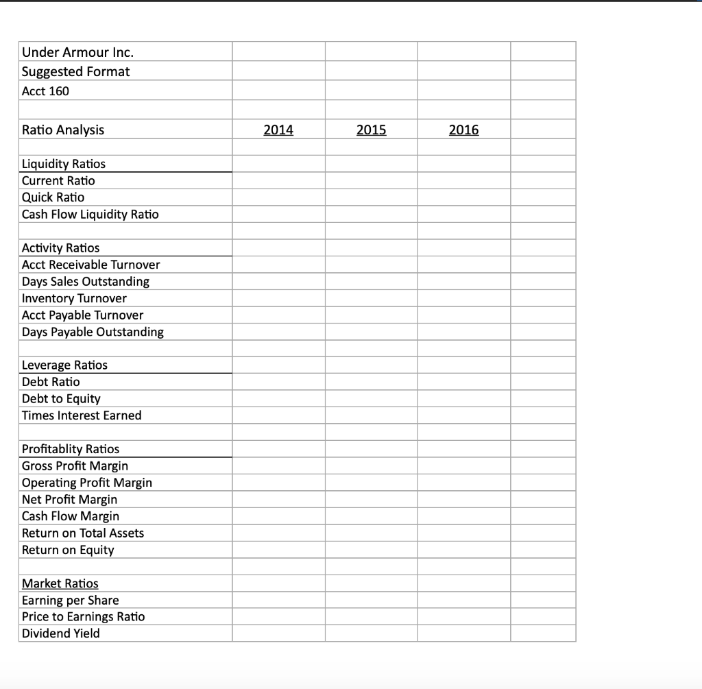 increased, what caused it? Do you see an increase in property &