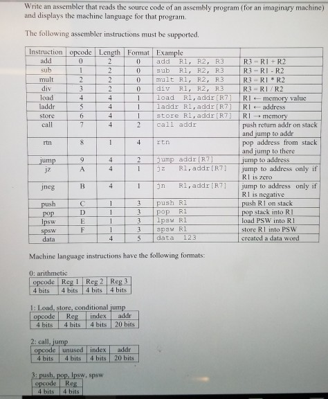  Need help with this assembler program Write an assembler that reads