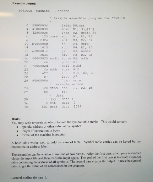 displays the machine language for that program The following assembler instructions must