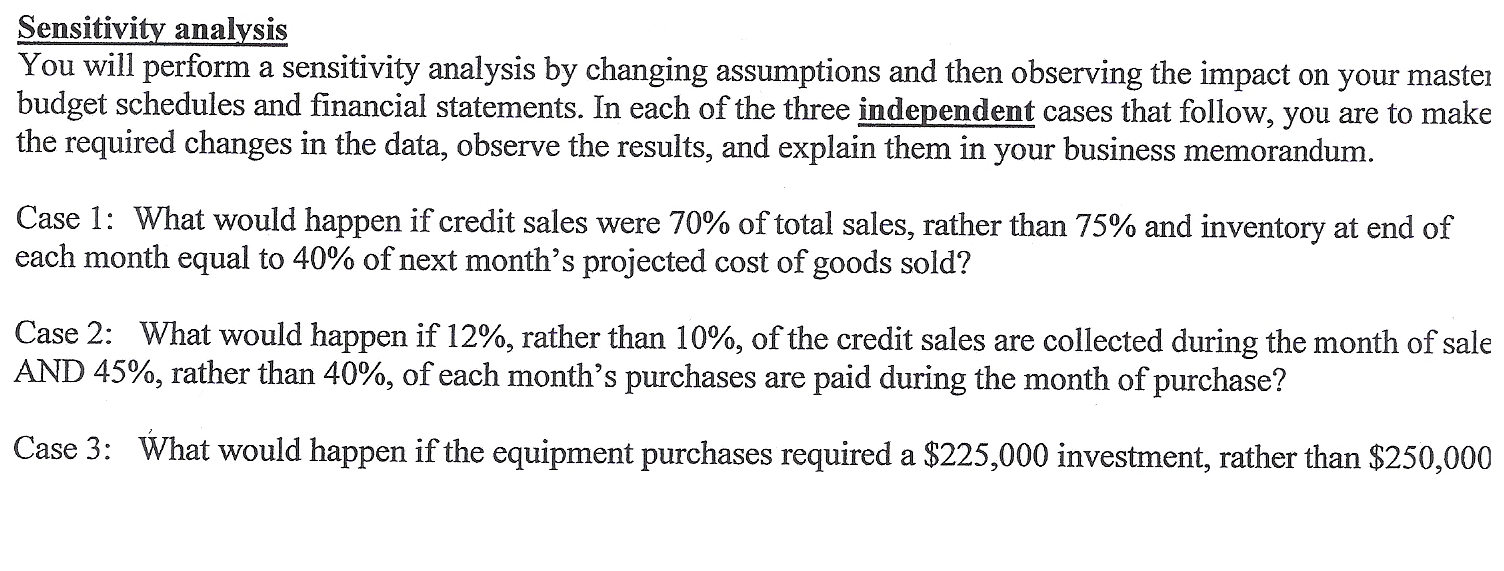 Based on the following assumptions, What would your interpretation be of the