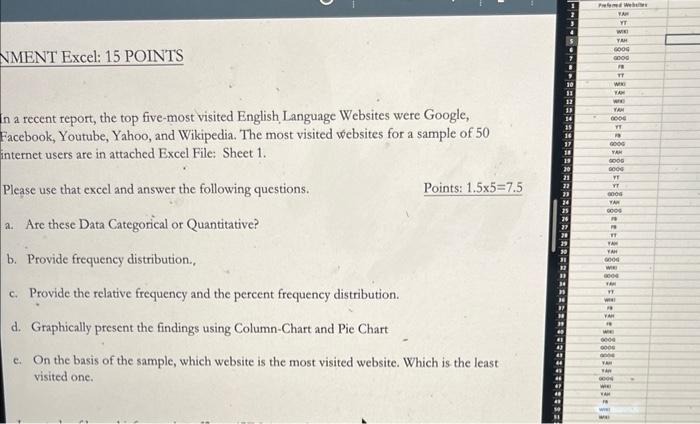 need b-e In a recent report, the top five-most visited English Language