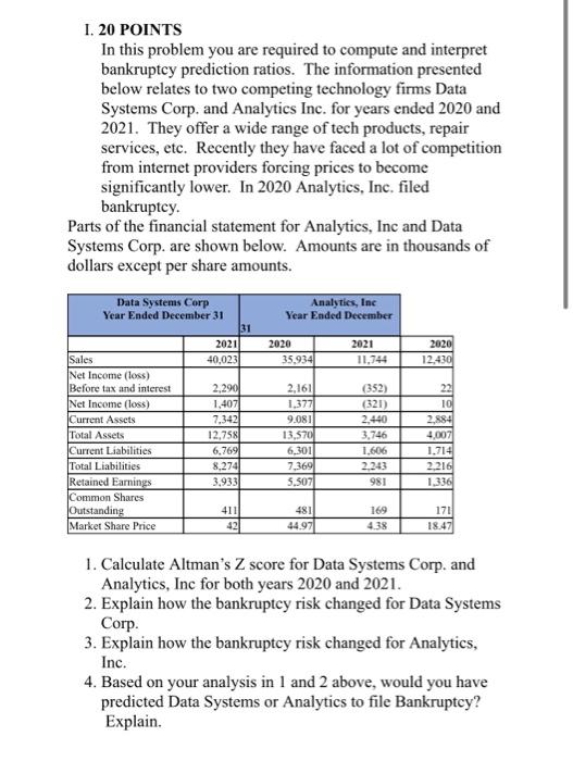 Part 1 Help? I. 20 POINTS In this problem you are required