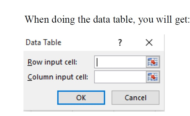 utilizing a new production line. The annual fixed cost for production is